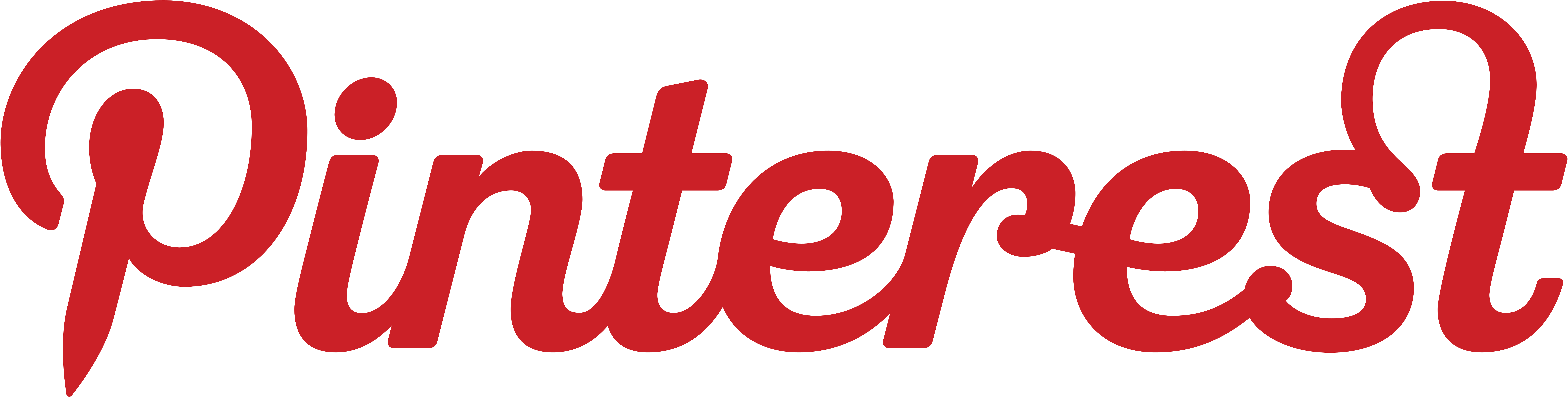 What Makes Pinterest Pinteresting for Business?