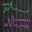 blog_times