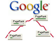 Affect of Google’s Recent Algorithm Change to Real Estate