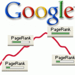 Affect of Google's Recent Algorithm Change to Real Estate